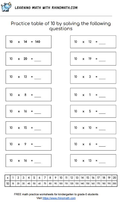 Table of 10 - multiplication chart worksheet - page 2