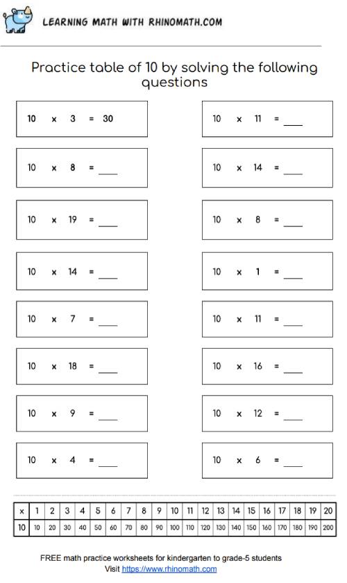 Table of 10 - multiplication chart worksheet - page 3