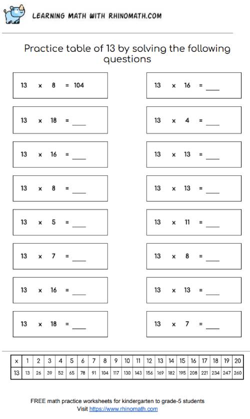 Read more about the article Table of 13 Worksheet – Page 2