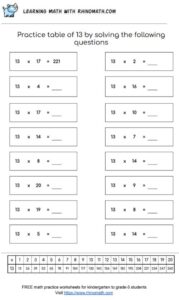 Table of 13 - multiplication chart worksheet - page 3