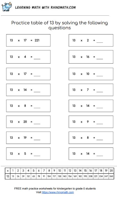 Table of 13 - multiplication chart worksheet - page 3