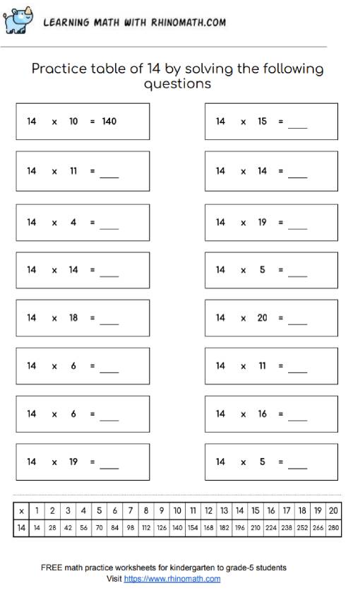 Read more about the article Table of 14 Worksheet – Page 2