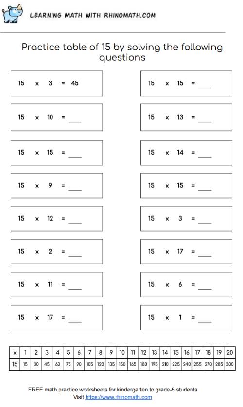 Table of 15 - multiplication chart worksheet - page 2