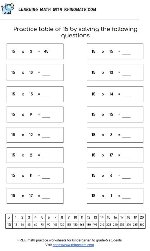 Read more about the article Table of 15 Worksheet – Page 2