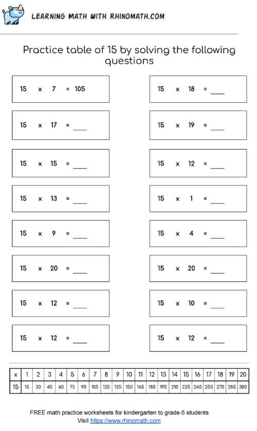 Read more about the article Table of 15 Worksheet – Page 3