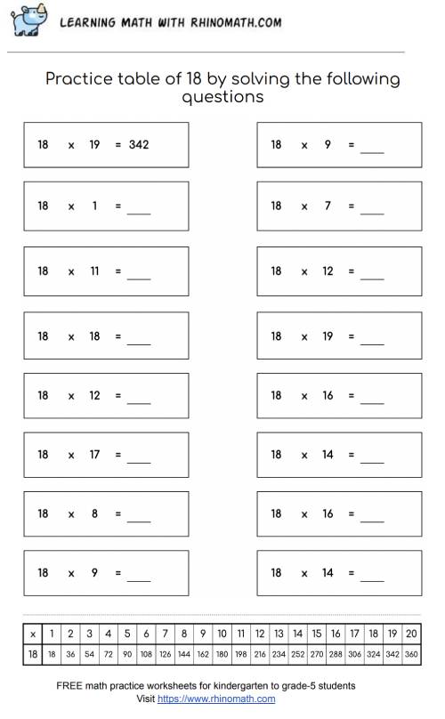 Read more about the article Table of 18 Worksheet – Page 2