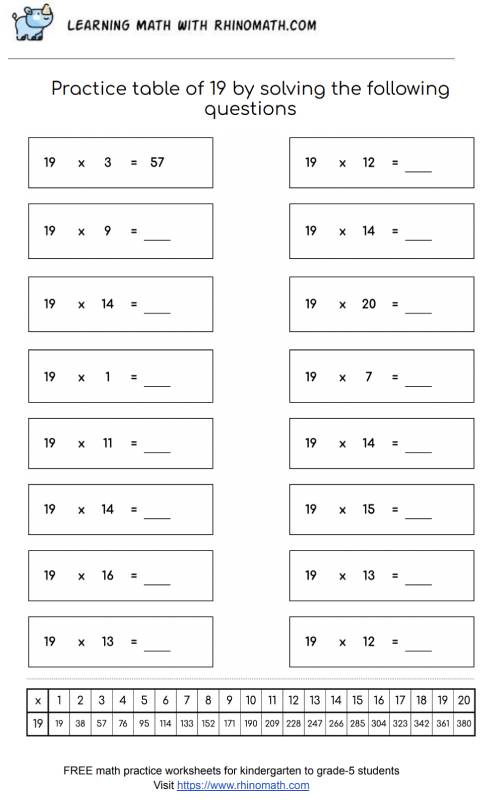 Read more about the article Table of 19 Worksheet – Page 2