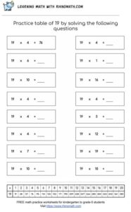 Table of 19 - multiplication chart worksheet - page 3