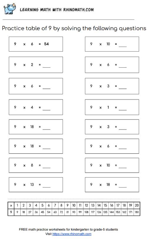 Table of 9 - multiplication chart worksheet - page 2