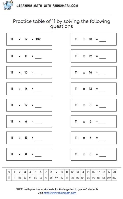 Read more about the article Table of 11 Worksheet – Page 3