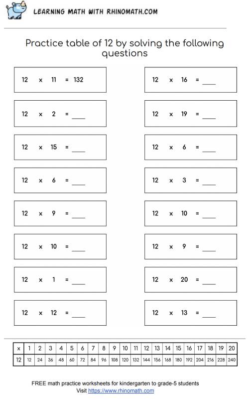 Read more about the article Table of 12 Worksheet – Page 2